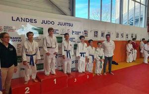 Championnat Zone Dax Minimes