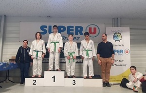 Circuit départemental Benjamins Orthez